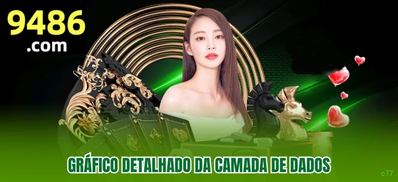 Formulário registro c77